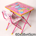 Комплект детской мебели  Nika КП2 Принцесса